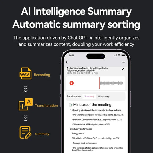 8-128GB AI ChatGPT-4 Intelligent Voice Recorder Audio App Phone Call Record Transcribe Summarize Voice to Text Conversion Device