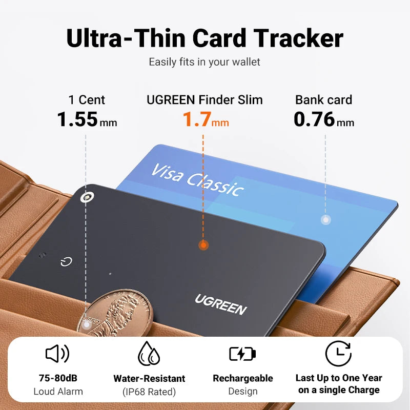 UGREEN Wallet Finder, Smart Bluetooth Tracker Card and Item Locator for Luggage Tags Passports with Apple Find My App (Only iOS)